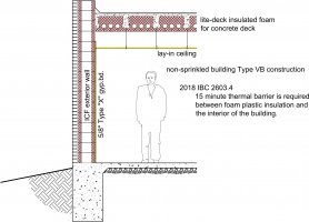 FoamInsulationWallSection.jpg