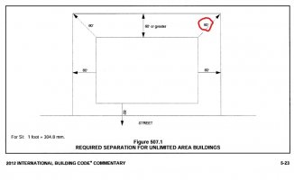 2012_IBC_Commentary_f507.1.jpg