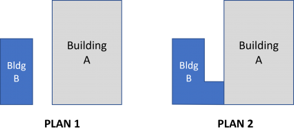 Section 503.1.2 & 705.3.png